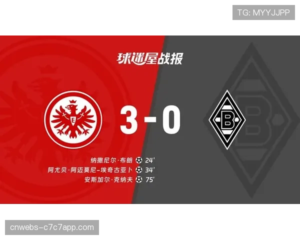 法兰克福3-0零封门兴，巴霍亚两助攻主导进攻节奏