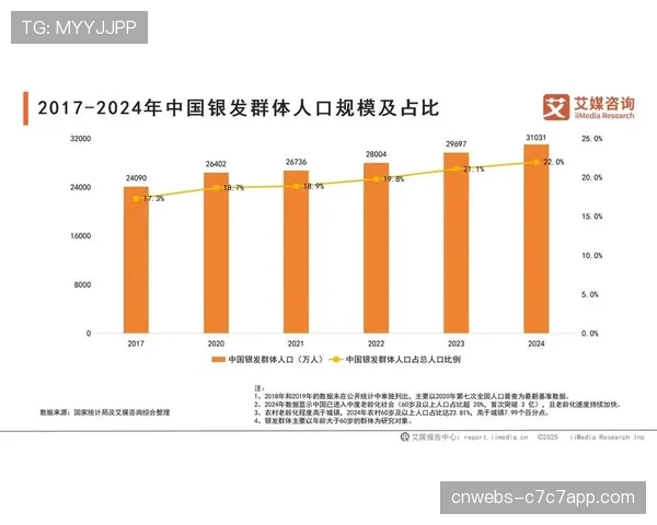 2026年羽毛球器材行业分析报告发布，细分市场占比公布